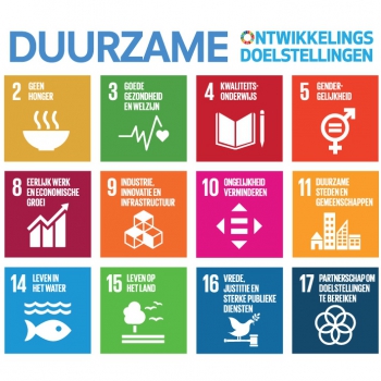 Kinderadviesraad Tilburg Kids 4 Global Goals
